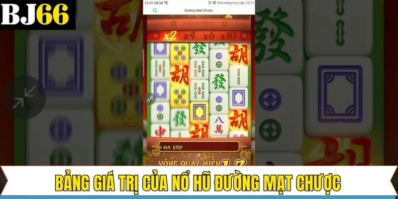Tìm hiểu chi tiết về bảng thanh toán trong game