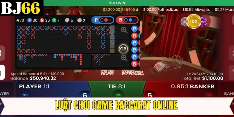 Luật chơi Baccarat online cần biết tại BJ66